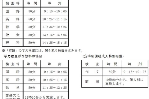 【高校受験2022】奈良県公立高入試、実施要項発表 画像