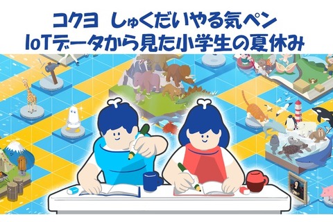 夏休み宿題のピークは朝9時、IoTデータから見た学習習慣調査 画像