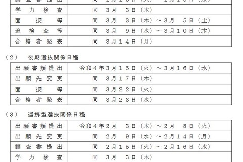 【中学受験2022】【高校受験2022】福島県公立高、学力検査3/3…範囲縮小せず 画像