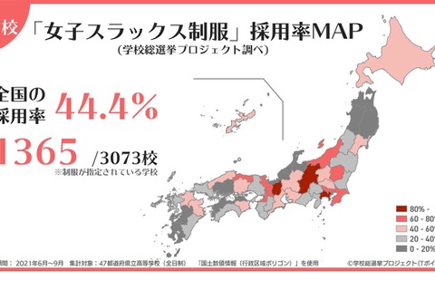 女子スラックス制服採用率、都道府県立高校44.4% 画像