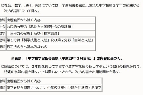 【高校受験2022】沖縄県立高入試、5教科の出題範囲を縮小 画像