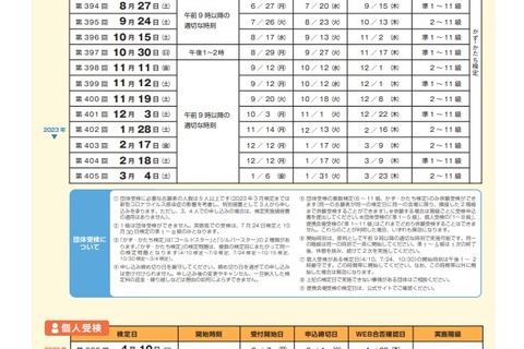 「数検」2022年度個人受検は4・7・10月実施 画像