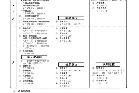 【高校受験2022】愛知県教委、受験生向けリーフレット公開 画像