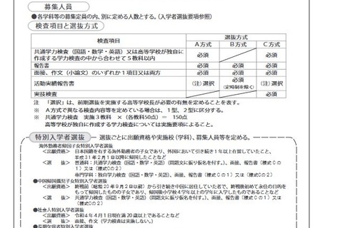 【高校受験2022】京都府公立高、前期選抜実施要項を公表 画像
