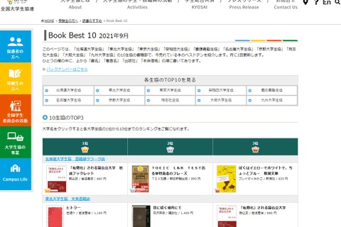 「『私物化』される国公立大学」が上位に…大学生協のBook Best 10 画像