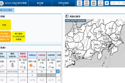 【大学受験2022】早稲田・明治大等「時間に余裕を持って」2/10都心で降雪 画像