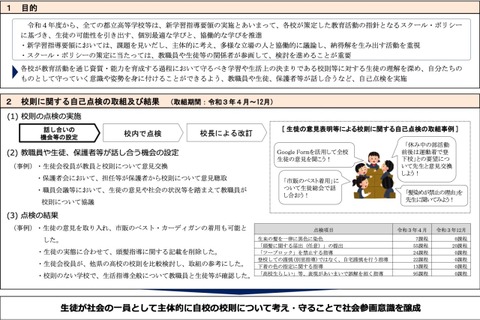 都立高、一律黒髪や下着の色等「ブラック校則」見直し…廃止へ 画像