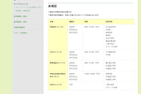【大学受験2023】早稲田大「オープンキャンパス」来場型8月、出張型7月開催 画像
