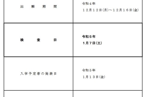 【中学受験2023】大分県立大分豊府中入試、検査は1/7 画像