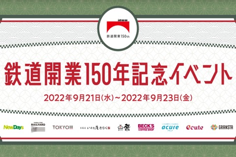 鉄道開業150年記念イベント in 東京駅…9/21-23 画像