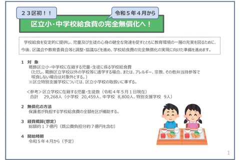 葛飾区、小中学校の給食費完全無償化へ…東京23区で初めて 画像