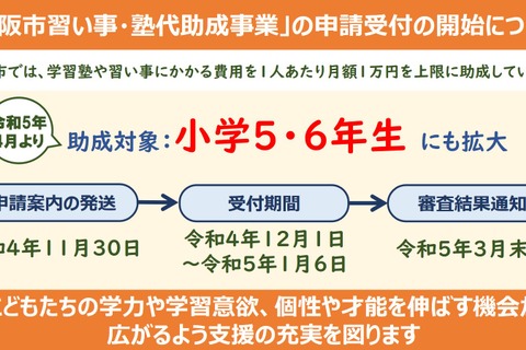大阪市「塾代助成事業」小学5-6年に対象拡大 画像