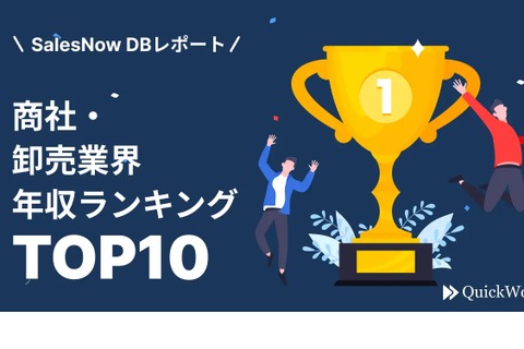 1位「三菱商事」1,608万円…商社・卸売業界年収ランキング 画像