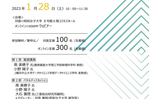 昭和女子大、シンポジウム「データサイエンスが拓く未来」1/28 画像