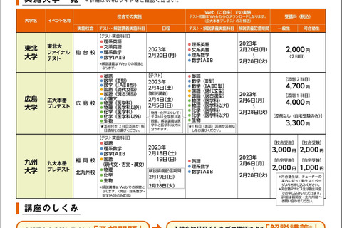 【大学受験2023】河合塾、難関大5校の入試直前期イベント 画像