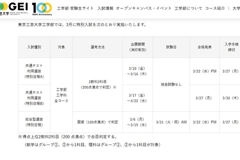 東京工芸大、3月特別入試…工学部工学科全コース対象 画像
