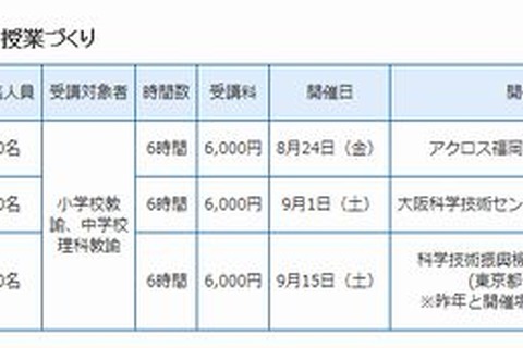 小中学校教員向けICT活用授業の作り方講座…福岡・大阪・東京で開催 画像