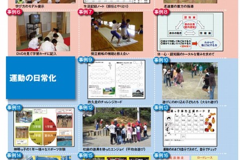 文科省「子どもの体力向上のための取組ハンドブック」作成…37校の取組事例を紹介 画像