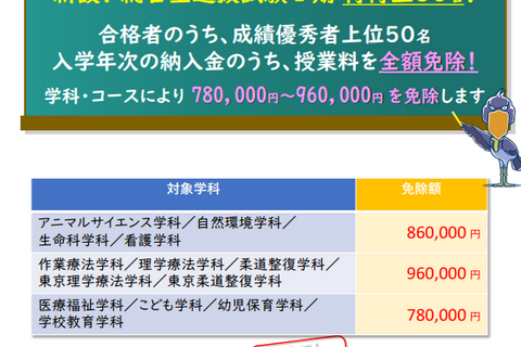【大学受験2024】帝京科学大、総合型選抜で特待生制度導入 画像