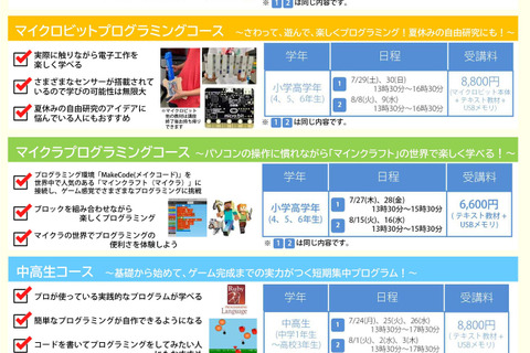 【夏休み2023】小中高生対象「Rubyプログラミング講座」 画像