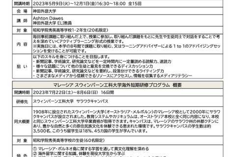 神田外語大×昭和学院秀英中高、グローバル教育で高大連携協定 画像