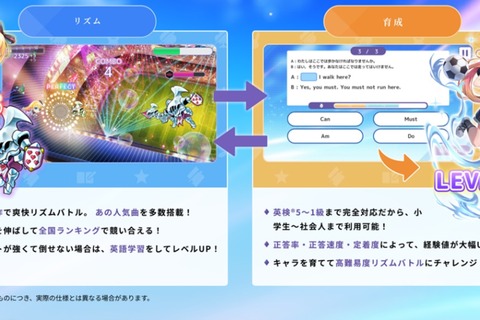 ベネッセ×セガXD、英語攻略リズムゲーム「Risdom」開発 画像