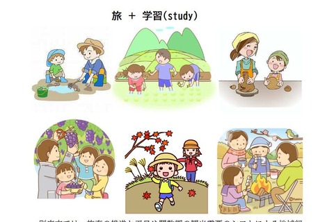 平日の家族旅行を推奨、小中学生「たびスタ」休暇…別府市 画像