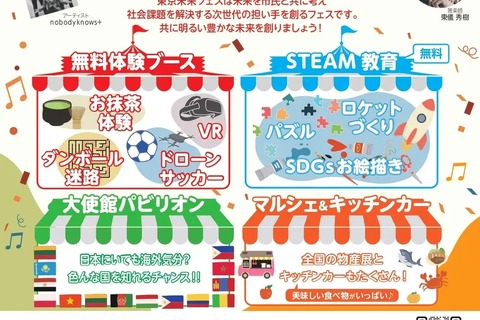 西野亮廣・堀江貴文ら出演「東京未来フェス」10/7-8 画像