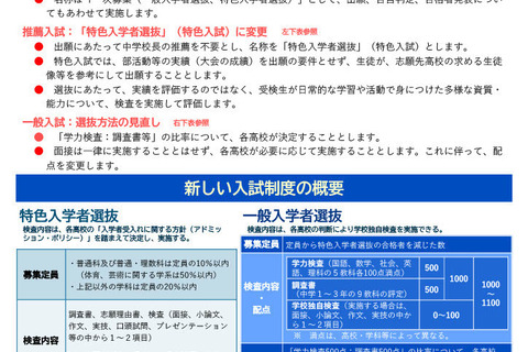 【高校受験2025】岩手県立高、推薦入試を廃止…特色入試へ移行 画像