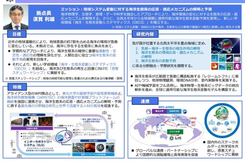 世界トップレベル研究プログラム、新規採択拠点を決定 画像