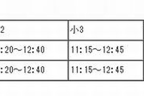 浜学園、小2-6対象「最高レベル特訓・灘中合格特訓受講資格判定テスト」8/18、8/25開催 画像