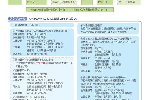 【高校受験2024】三重県立高、Web出願マニュアル公開 画像