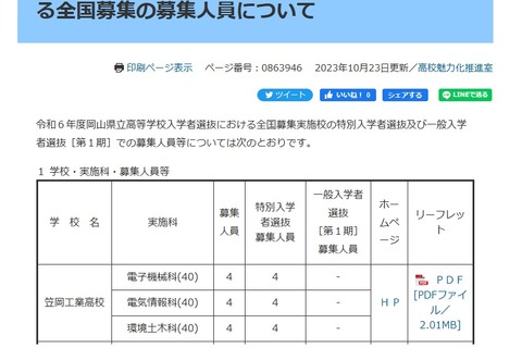 【高校受験2024】岡山県立高、全国募集の人数など公表 画像
