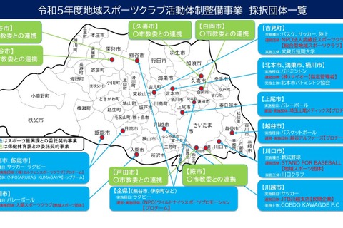 埼玉県、運動部活動の地域移行…10会場で地域ミーティング 画像