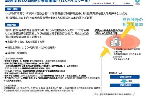 全国の高校1,000校を「DXハイスクール」指定へ…文科省 画像