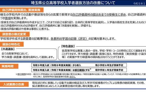 【高校受験】埼玉県公立高入試、県民の意見踏まえ改善案を決定 画像