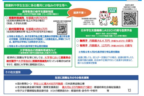 地震被災など、学生支援策の周知徹底求む…文科省 画像