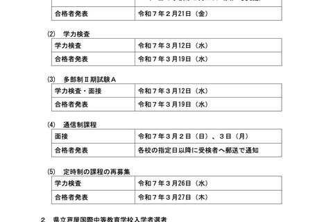 【高校受験2025】兵庫県公立高入試日程、推薦2/17・学力検査3/12 画像