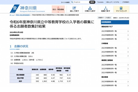 【中学受験2024】神奈川県公立中高一貫校の志願状況…横浜サイフロ5.63倍 画像