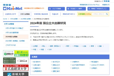 【大学受験2024】河合塾、国公立大2次出願状況の掲載開始 画像