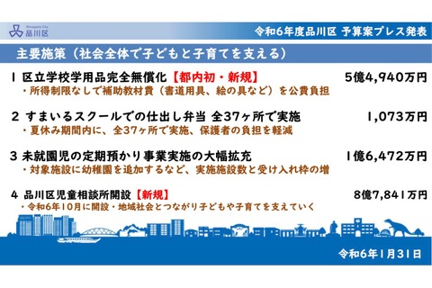 品川区、24年度より区立学校の学用品無償化…所得制限なし 画像