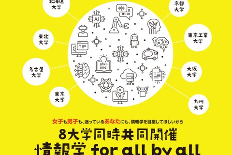 中高生に情報学の魅力を届ける…国立8大学が共同開催3/17 画像