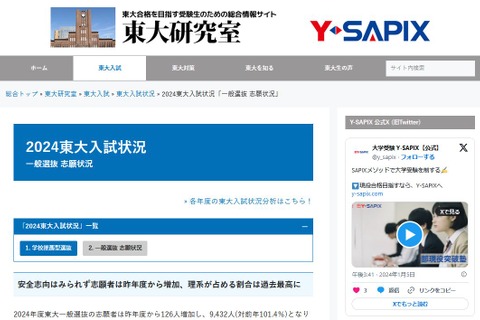 【大学受験2024】東大入試、理系中心に安全志向みられず 画像