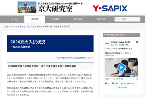 【大学受験2024】京大入試、志願者総数は3年連続で増加 画像