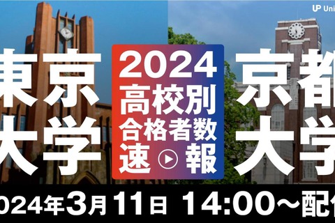 【大学受験2024】東大・京大高校別合格者数速報3/11午後2時より 画像