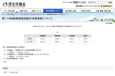 第118回医師国家試験（2024年）合格発表…合格率92.4％ 画像