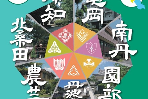 【高校受験2025】京都府立高7校「丹波高校合同説明会」6/2 画像