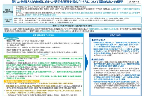 大学院修了の正規教員は奨学金免除…文科省が通知 画像