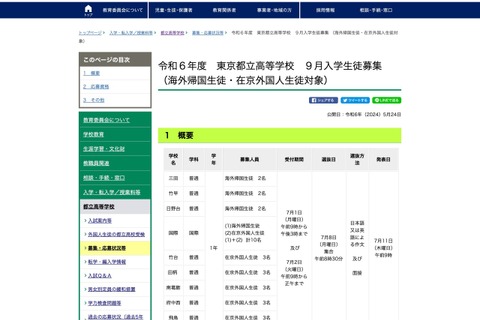 都立高、帰国生・在京外国人、バカロレアで9月入学…転編入学も 画像