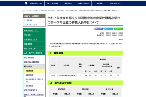 【小学校受験2025】立川国際中等附属小、要綱を公表…適性検査11/23・24 画像